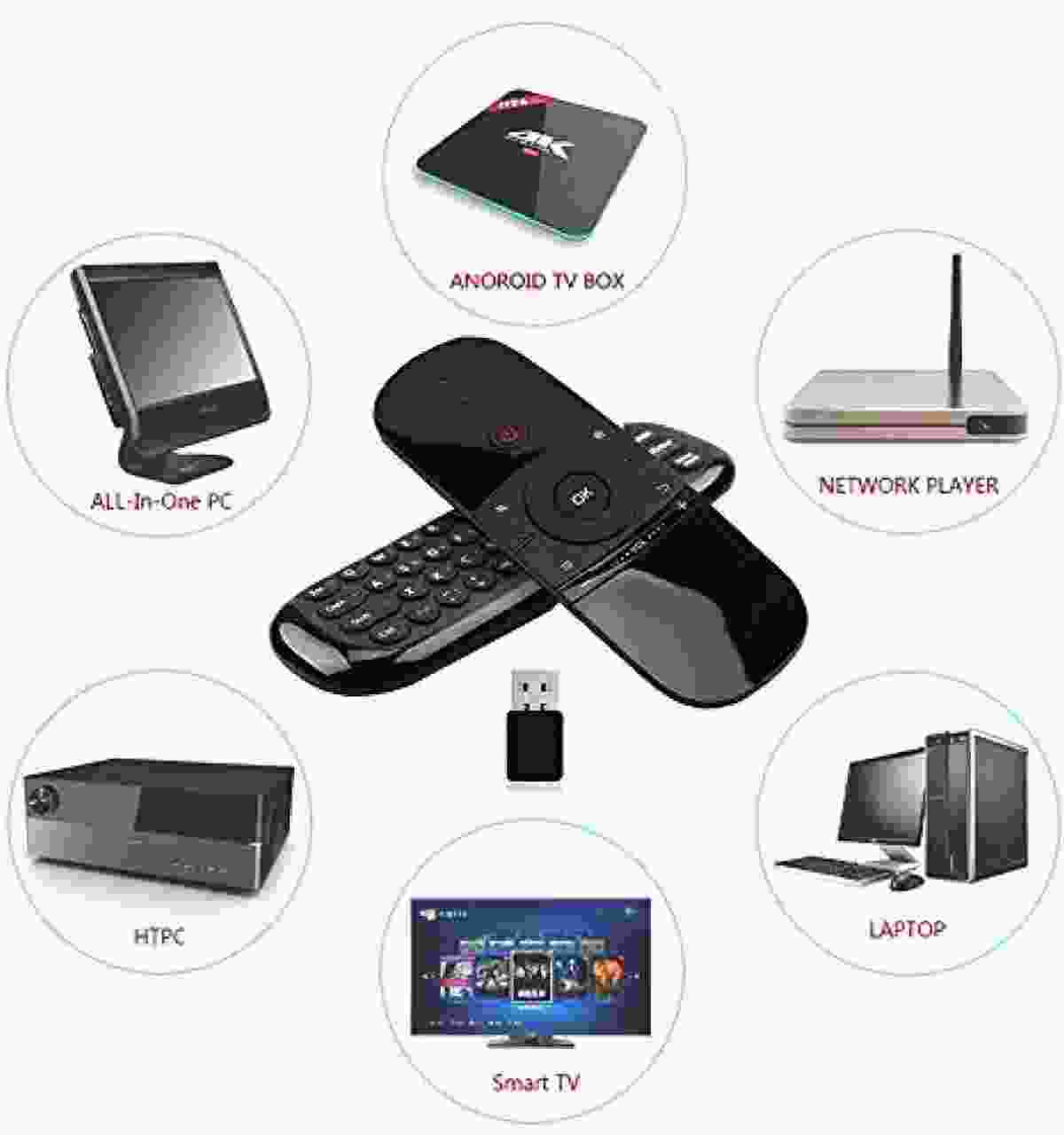 Mini Air Smart TV Wireless Keyboard Fly Mouse W1 Multifunctional Air Remote