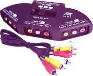 | Input Output Switch One Price 8 May 2024 Input In One online shop - HelpingIndia